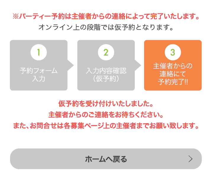 ④ パーティー主催者からの連絡にて予約完了